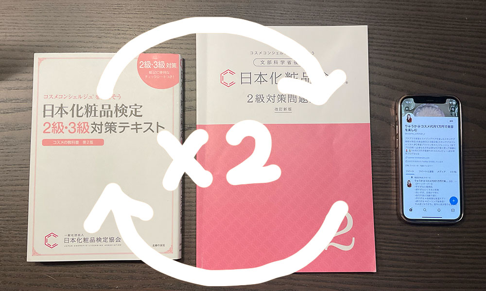 化粧品検定の勉強方法 使うもののイメージ